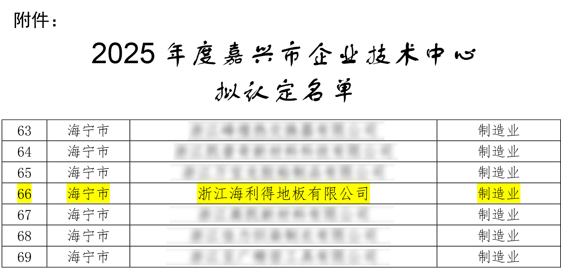技术中心.png
